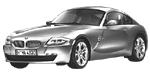BMW E86 B1012 Fault Code